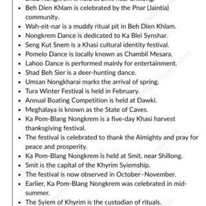 Meghalaya GK One-liner  & MCQ [Ebook]